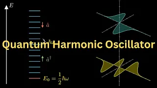 Quantum Harmonic Oscillator : Part 1 - Ladder Operators and Energy Spectrum | Bohaz