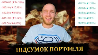 Підсумки Інвест Портфеля: Що Приніс Останній тиждень?