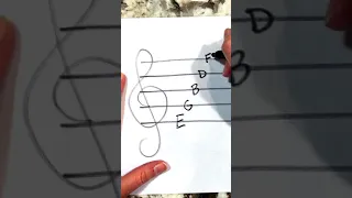 How to Read Music 🎼 Note Names Hack for Treble Clef 🎵