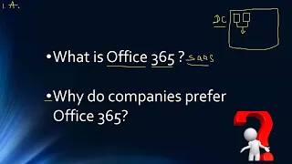 Microsoft 365 Full course | How to crack Microsoft 365 Interview  ?| office 365 Practical Training