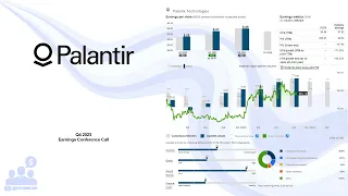 $PLTR Palantir Q4 2023 Earnings Conference Call