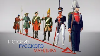 История мундира русской гвардии «Под двуглавым орлом...».