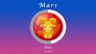 Aquarius horoscope for May 19, 2024