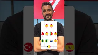 GUESS THE 11 with David Villa 🤩 #shorts