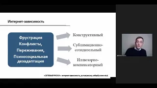 Сидоров А.А. Сетевые риски