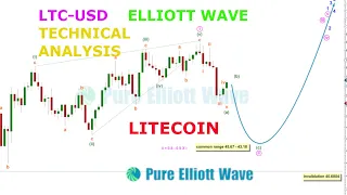 LTC-USD Litecoin: Elliott Wave and Technical Analysis on 22nd Aug 2022