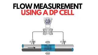 FLOW MEASUREMENT USING A DIFFERENTIAL PRESSURE TRANSMITTER