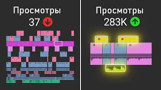 7 ошибок в монтаже у начинающих ютуберов