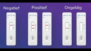 DNA Medical Supplies Flowflex Test Procedure