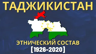 Tajikistan. Ethnic demography (1926 - 2020)