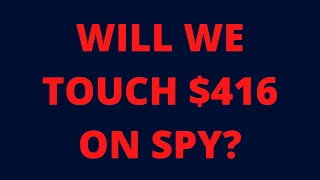 SPY Hanging By A Thread! // SP500 Nasdaq 100 SPY Stock QQQ IWM Stock Market Analysis