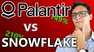 Palantir vs Snowflake | Which Data Analytics Company Should You Pick to INVEST?