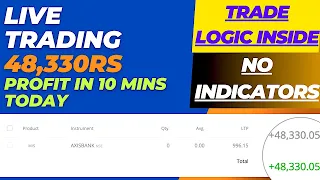 48330Rs Profit In 10 Minutes: Intraday Trading Live