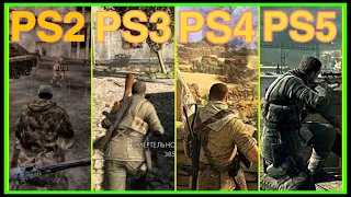 Evolution of Sniper Elite Video game series [2005 - 2020]