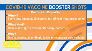 What you need to know about COVID-19 vaccine booster shots