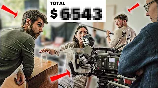 How Much "No budget" Films Really Cost