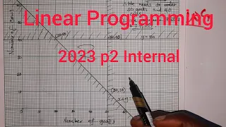 Linear Programming 2023 P2||Find Inequalities and Maximum Profit #maths