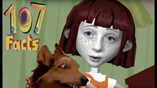 107 Facts About Angela Anaconda You Should Know