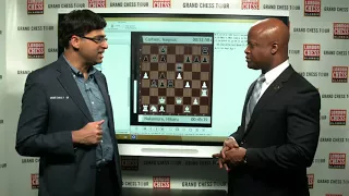 2017 London Chess Classic: Vishy Anand on AlphaZero