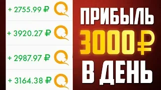 Топ 6 игр с выводом реальных денег без баллов и кэш поинтов