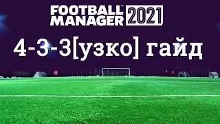 4-3-3(узко) в Football manager 2021[гайд]