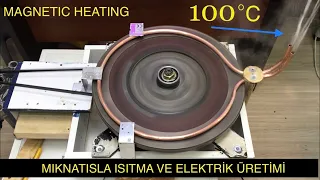 MAGNET HEAT GENERATION, MAGNETIC HEATING AND ELECTRICITY GENERATION