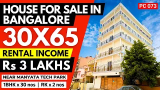 🔥HOUSE for SALE in Bangalore Thanisandra Manyata Tech Park ✅| Rental Income Property for Sale Rs...