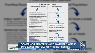 Class-action lawsuit filed over Nevada's vaccine rollout