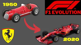 FERRARI FORMULA 1 - EVOLUTION (1950~2020)