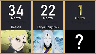 ТОП 35 САМЫХ КРАСИВЫХ ДЕВУШЕК МИРА НАРУТО | Naruto - Boruto Top