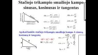Stačiojo trikampio smailiojo kampo sinusas, kosinusas ir tangentas