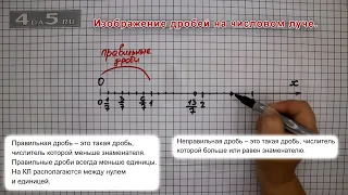 Изображение дробей на числовом луче.