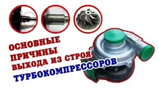 Основные причины выхода из строя турбокомпрессоров