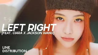 XG — LEFT RIGHT (Feat. Ciara X Jackson Wang) | Line Distribution