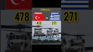 turkey vs greece air power 2023