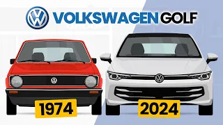 Evolution of the Volkswagen Golf | 50 years of Innovation