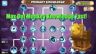 How to Get All Monkey Knowledge Points Maxed Fast - Bloons TD 6