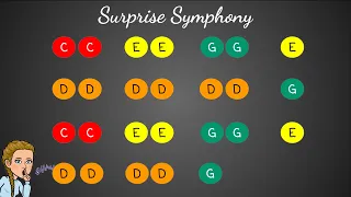 Surprise Symphony: Percussion Play-Along