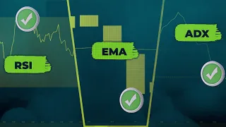 Scalping Trading Was Impossible, Until I Found How To Combine EMA RSI ADX Indicators (FULL Strategy)