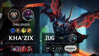 Kha'Zix Jungle vs Ekko - EUW Challenger Patch 10.25b