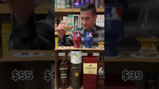 Expensive vs Cheap Irish Whiskey - Blind Tasting