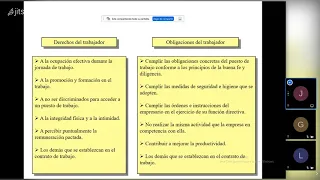 Explicacion Contratos Parte 2