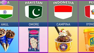 different ice cream company from different country information comparison data.