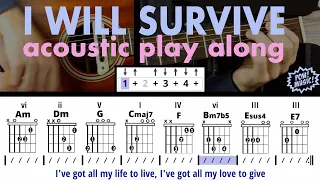“I Will Survive” Acoustic Guitar and Vocals Play Along! 7 Chord Song! (Gloria Gaynor/Cake Made Easy)