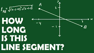 Determine the Length of the Line Segment