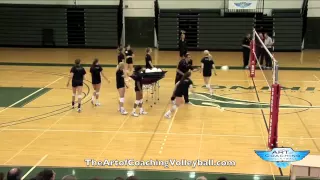 Scrap Drill - Art of Coaching Volleyball
