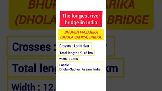 The Longest river bridge in India #dholasadiyabridge #longestriver #river #assam #india