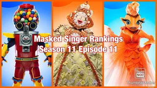 Performance Rankings | Masked Singer | SEASON 11 Episode 11
