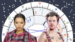 Taylor Russell & Harry Styles [Synastry Chart Reading #52]