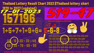 Thailand Lottery Result Chart 2022-Thailand lottery chart 1970 to 2022 (updated)  17-01-2023